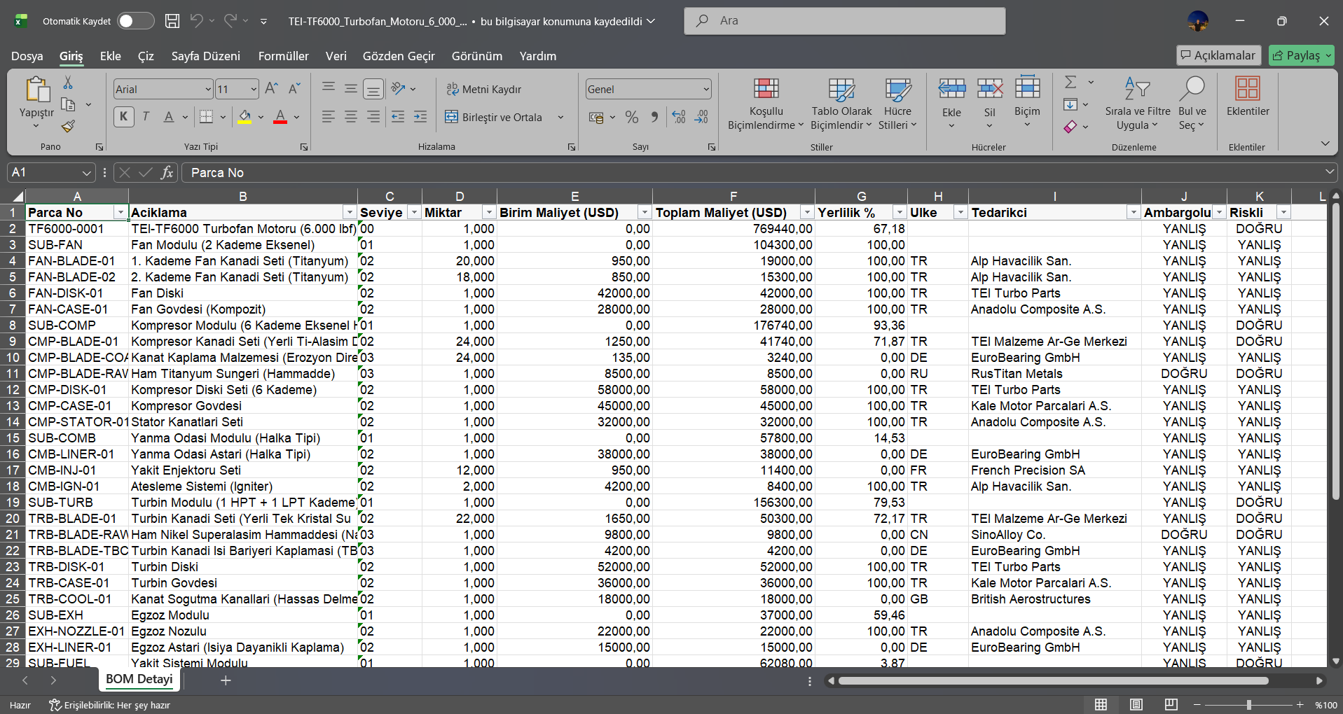Excel'e aktarılan dolu ve filtrelenmiş BOM verisi